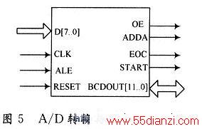 A/DתBCDϳϵͳ·