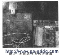 շPCBͼ