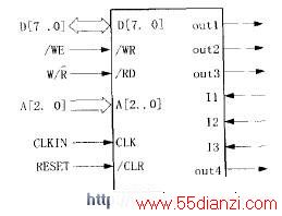 ΢CPLDƽӿ 