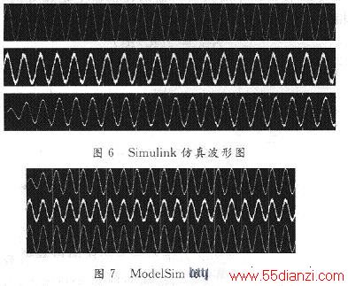 Simulink