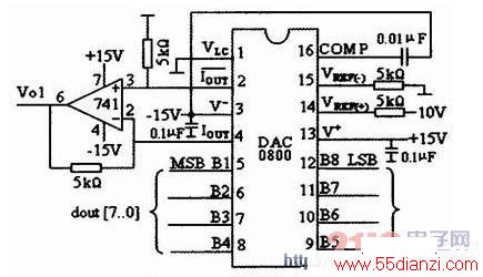 DAC0800 DAC·