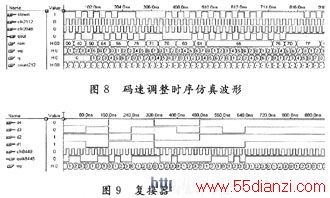 ٵʱ沨