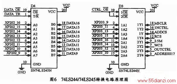 74LS244оƬ·ԭ