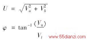 56