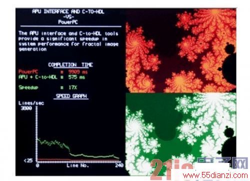 ͼ4Mandelbrotͼ