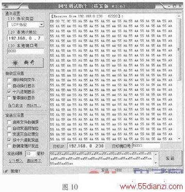 FPGAͨӲ