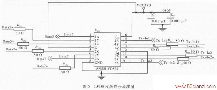 FPGAͨӲ