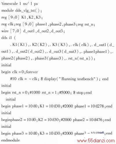 VerilogĶ·DDSźԴ