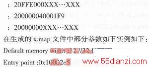 TMS320C6727 DSPʽ