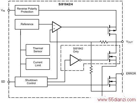 G8 Ƭ(Si91844DT-36-T1) ڲͼ