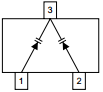 SVC233