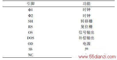 TCD1206Ź˵