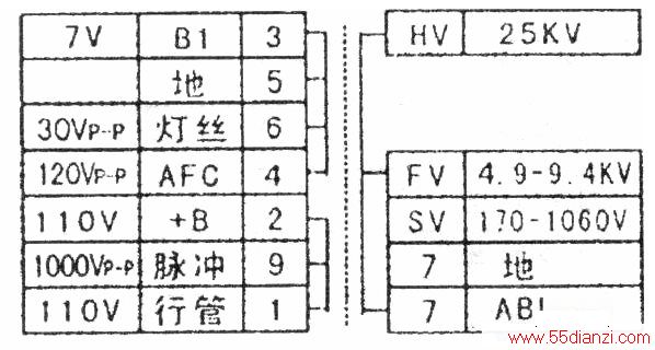 BSC29-0120A1ѹ