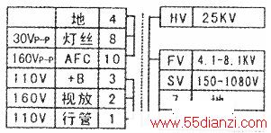 BSC25-0146ѹ