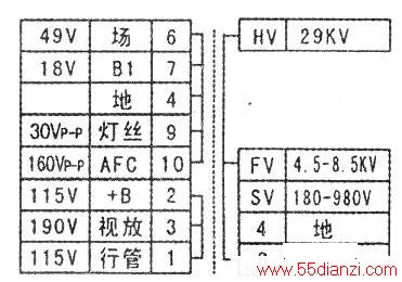 CH0007079-2001Bѹ