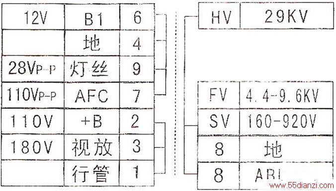 BSC29-0123Gѹ