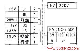 BSC25-0215Sѹ