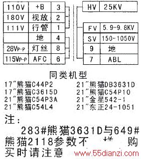 BSC24-3353Rѹ