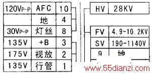 JF0501-3514ѹ