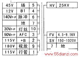 BSC24-2626S(37-FCAT01-EAAOD)行输出变压器