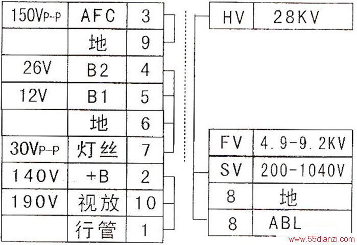 JF0501-3528Aѹ