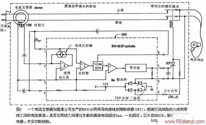 豸ȫĹ崫п