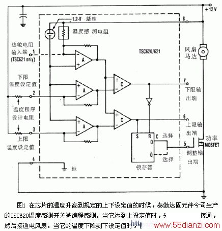 豸ȫĹ崫п