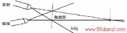 LM567通用音调译码器集成电路的应用