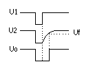 通用四运放的原理与应用(LM324为例)