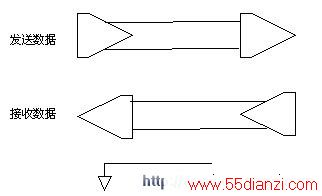͵PCI Express