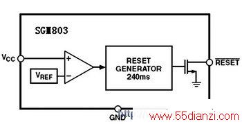 SGM803ڲṹ