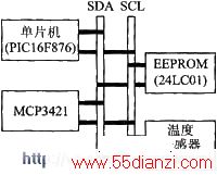 ͼ4 MCP3421뵥Ƭӿͼ