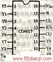 CD4017ͼ