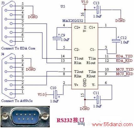 RS232ӿMAX232