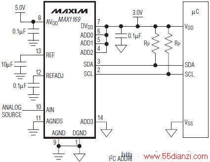 ͼ2 MAX1169mcu