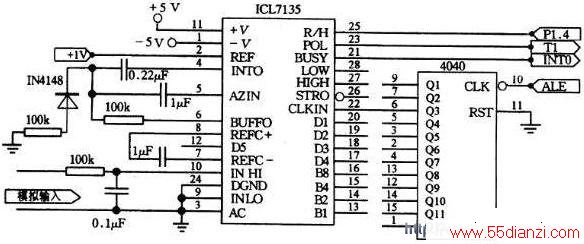 ͼ5 1CL7135MCS51