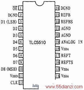 ͼ1 TLC5510ͼ