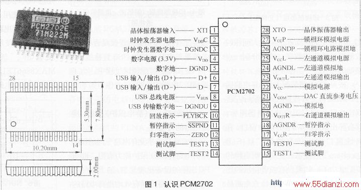 PCM2702ʵγߴͼ