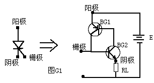ͼ1 ģɿعʾͼ