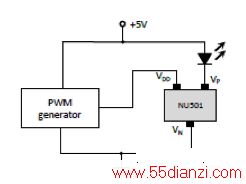 PWMźԺܹLED