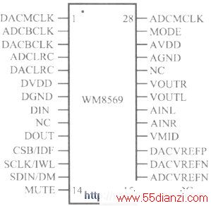 WM8569ͼ