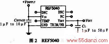DAC8831Ӧõ·ͼ