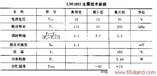 电力线载波通信(LMl893)集成电路