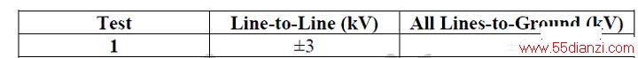 I.	IEC61000-4-5 ׻