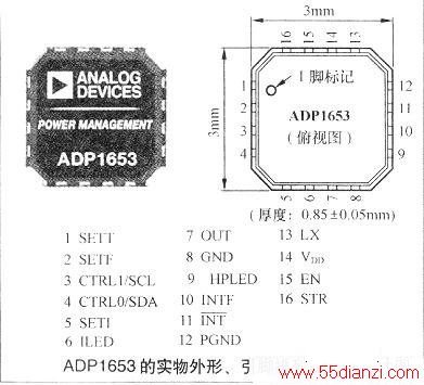 ADP1653ģΡкγߴͼ