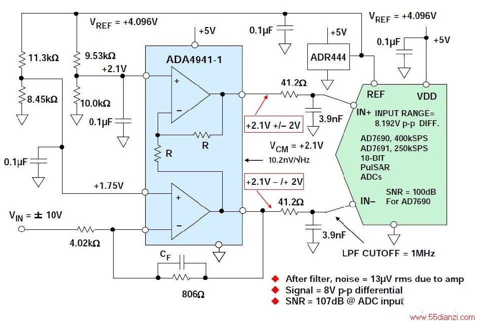 ͼ3:+5VӦADA4941-1AD7690 18λPulSAR? ADC