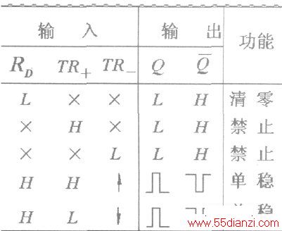 书ܱ
