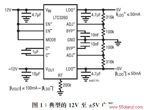  LTC3260ĵ 12V  ±5V Ӧ