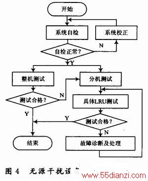 Դ豸Ĳ
