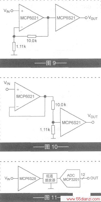 MCP6S28ΪADC(MCP3201)ĵ·